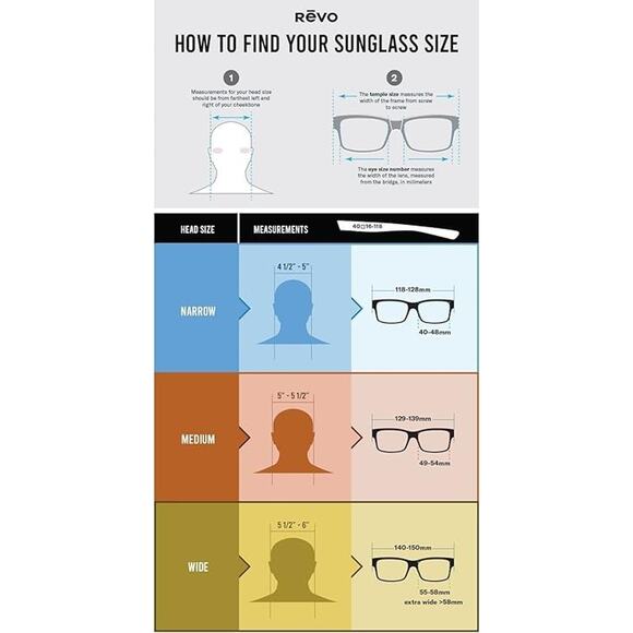 Revo Sierra Polarized Sunglasses RE 1161 01 Gloss Black Smoky Green Japan NEW - Picture 6 of 7